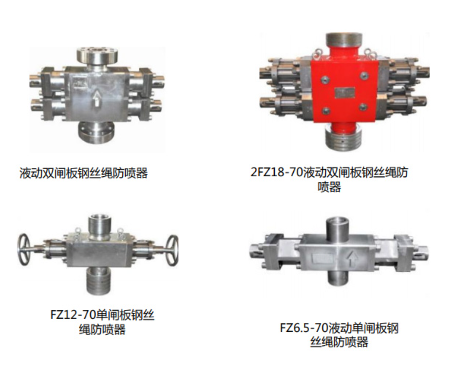 Cable and Wire Rope Blowout Preventer Series